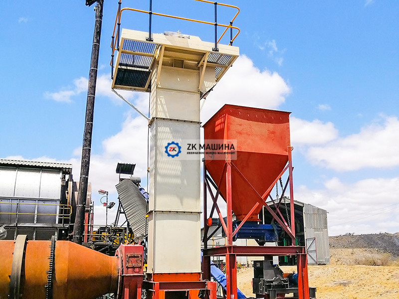 Классификация и выбор моделей ковшовых элеваторов